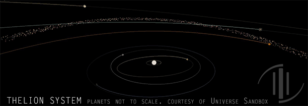 Thelion System - Dossier